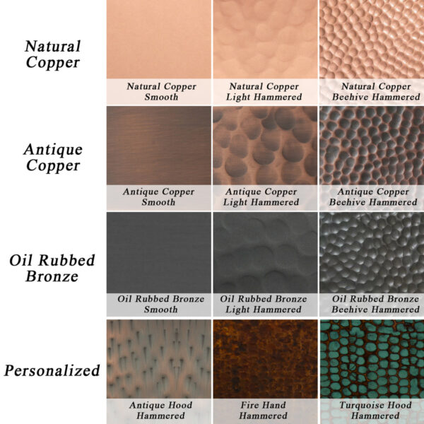 Patina & Texture Samples Set - 图片 2